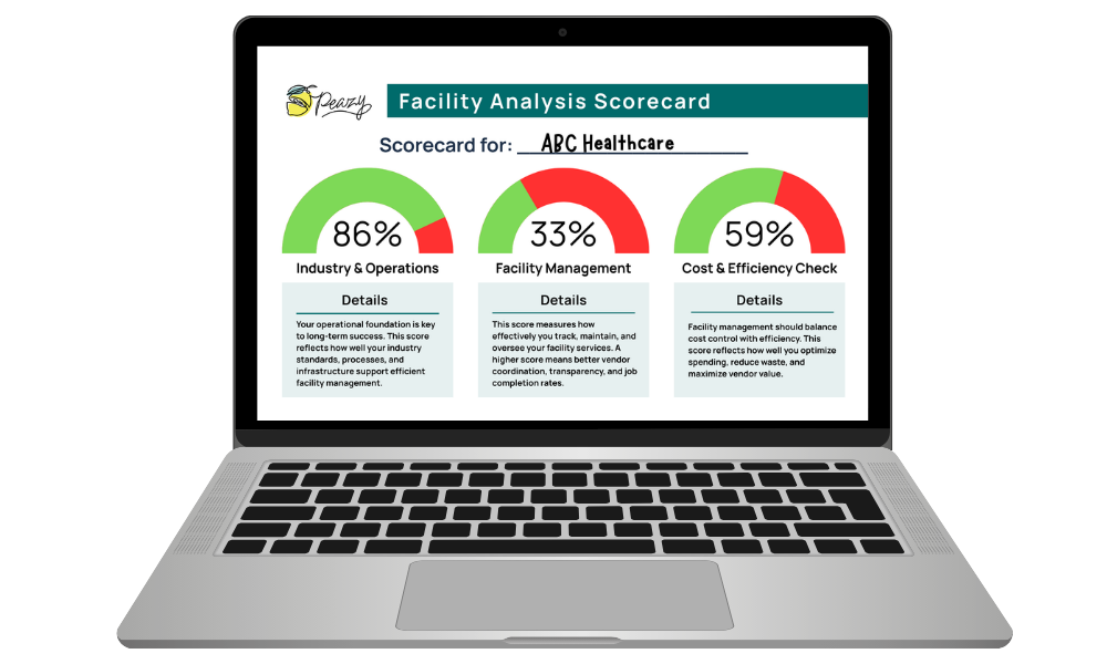 Financial Analysis Scorecard